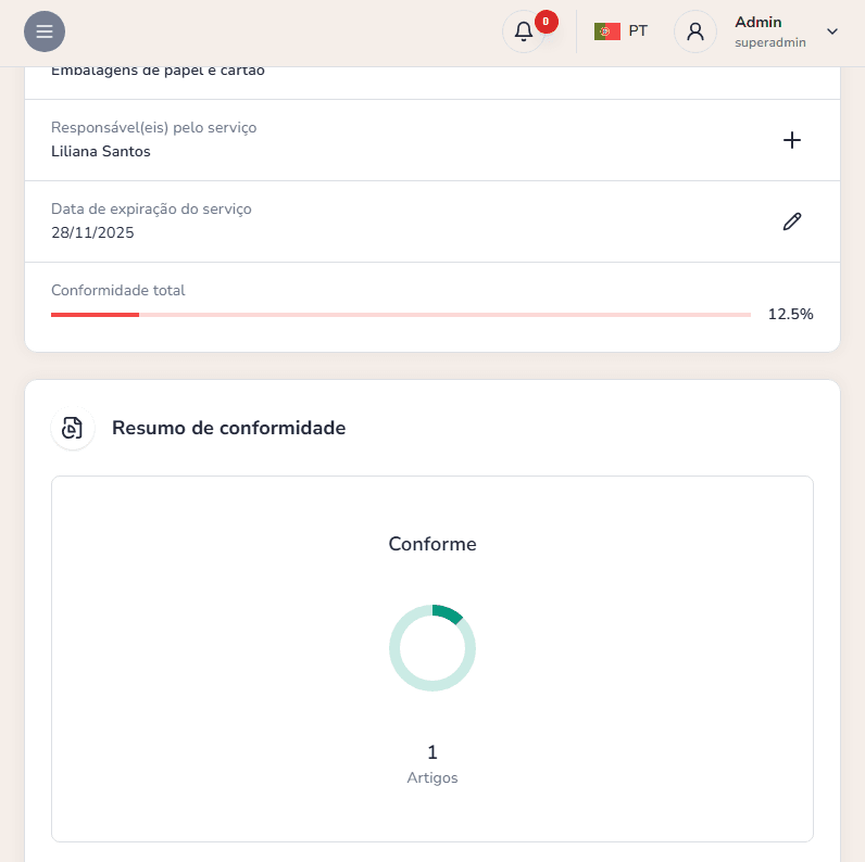Ensuring timely delivery and maximum efficiency